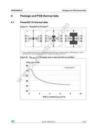 VND830MSP-E Datasheet Page 21