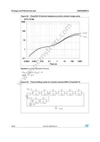 VND830MSP-E Datasheet Page 22