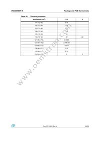 VND830MSP-E Datasheet Page 23