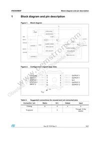 VND830MSP13TR Datasheet Page 5