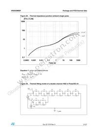 VND830MSP13TR Datasheet Page 21