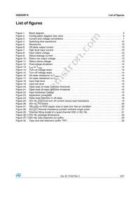 VND830P-E Datasheet Page 4
