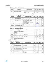 VND830P-E Datasheet Page 9