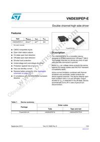 VND830PEPTR-E Datasheet Cover