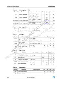 VND830PEPTR-E Datasheet Page 8