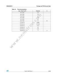 VND830SP-E Datasheet Page 23