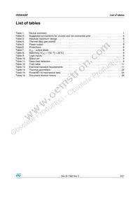 VND830SP13TR Datasheet Page 3
