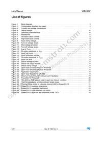 VND830SP13TR Datasheet Page 4