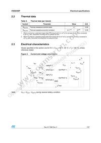VND830SP13TR Datasheet Page 7