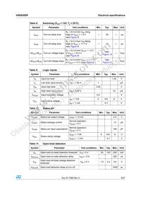 VND830SP13TR Datasheet Page 9