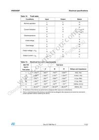 VND830SP13TR Datasheet Page 11