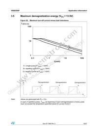 VND830SP13TR Datasheet Page 19