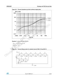 VND830SP13TR Datasheet Page 21