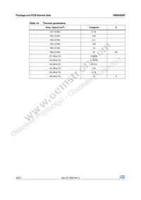 VND830SP13TR Datasheet Page 22