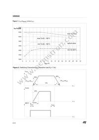 VND92013TR Datasheet Page 6