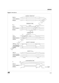 VND92013TR Datasheet Page 9