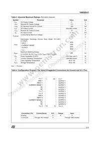 VND920TR-E Datasheet Page 3