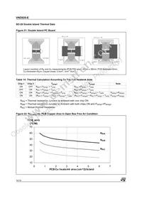 VND920TR-E Datasheet Page 14
