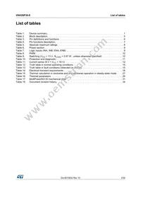 VNH2SP30TR-E Datasheet Page 3