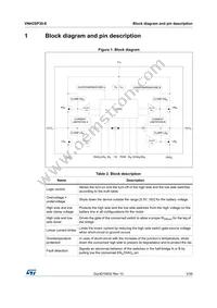 VNH2SP30TR-E Datasheet Page 5