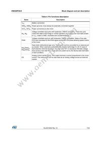 VNH2SP30TR-E Datasheet Page 7