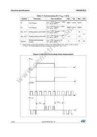 VNH2SP30TR-E Datasheet Page 12