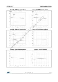 VNH2SP30TR-E Datasheet Page 19