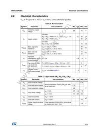 VNH3ASP30TR-E Datasheet Page 9