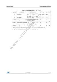VNH3ASP30TR-E Datasheet Page 11