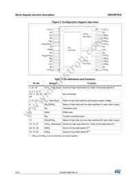 VNH3SP30-E Datasheet Page 6