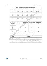 VNH3SP30-E Datasheet Page 13