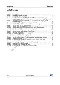 VNH5019A-E Datasheet Page 4