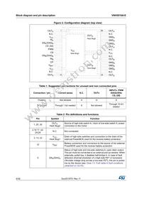 VNH5019A-E Datasheet Page 6