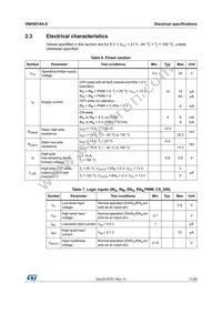 VNH5019A-E Datasheet Page 11