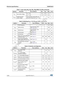 VNH5019A-E Datasheet Page 12