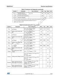 VNH5019A-E Datasheet Page 13
