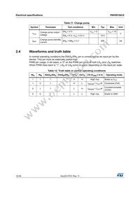 VNH5019A-E Datasheet Page 14