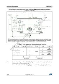 VNH5019A-E Datasheet Page 16