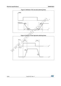 VNH5019A-E Datasheet Page 20