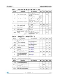 VNH5050A-E Datasheet Page 11