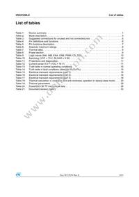 VNH5180A-E Datasheet Page 3