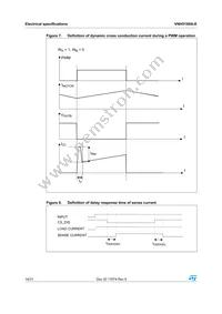 VNH5180A-E Datasheet Page 14
