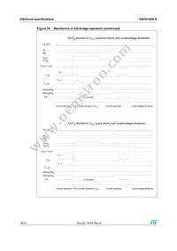 VNH5180A-E Datasheet Page 18