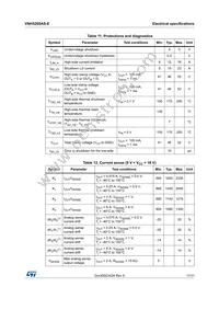 VNH5200ASTR-E Datasheet Page 11