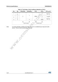 VNH5200ASTR-E Datasheet Page 14