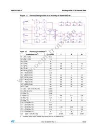 VNH7013XP-E Datasheet Page 19