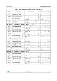 VNH7040AYTR Datasheet Page 13