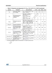 VNH7040AYTR Datasheet Page 15