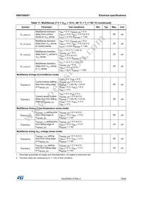 VNH7040AYTR Datasheet Page 19