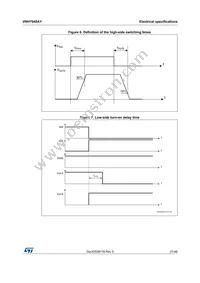 VNH7040AYTR Datasheet Page 21